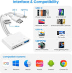 SD Card Reader for iPhone iPad Mac, USB-C & Lightning & USB-A 3-in-1 MicroSD/SD - Image 3