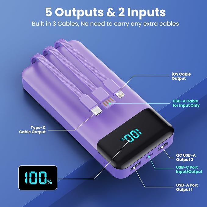 Portable Charger 40800mAh with 3 Built-in Cable, PD 25W USB C in&Out Power Bank - Image 2