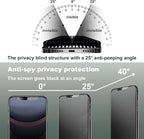 2 Pack Matte Privacy Screen Protector - Image 4