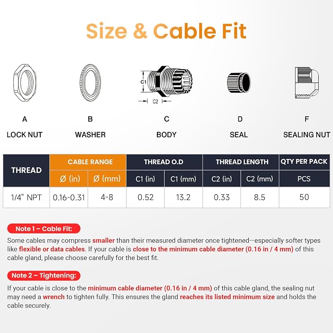QILIPSU 50pcs 1/4" NPT Cable Gland Waterproof IP68 Nylon Cable Pass Through - Image 5