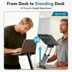 Lifelong Ergonomic Adjustable Laptop Stand - Image 2