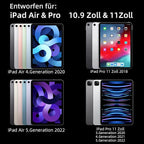 3 PACK Paper Screen Protector for iPad Pro 11 In/iPad Air 5th/iPad Air 4th Gen - Image 8