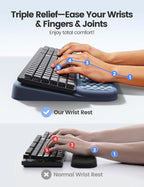 Vaydeer Wrist Rest with Keyboard Stand, Computer Wrist Support Pad, Ergonomic - Image 4
