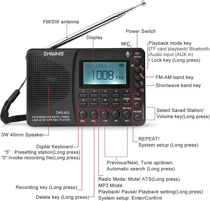 ZHIWHIS Portable Bluetooth Radio, FM AM Shortwave Radios - Image 7