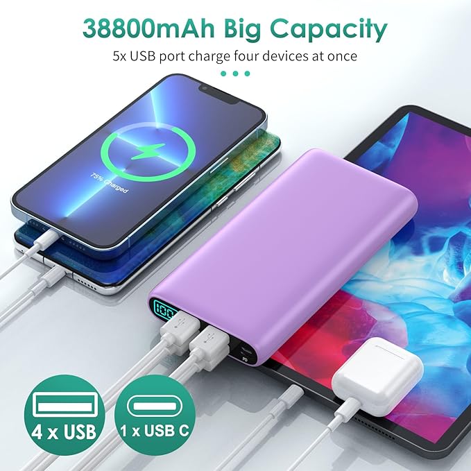 Portable Charger 38800mAh, LCD Display Power Bank, 5 USB Outputs Battery Pack - Image 4