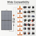 Solar Charger 110W Portable Solar Panel, IP67 Waterproof Foldable Solar Panel - Image 4
