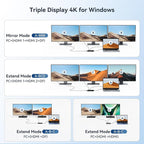 USB C Hub USB C Docking Station Dual Monitor14-IN-1 Triple Display Multiport - Image 4