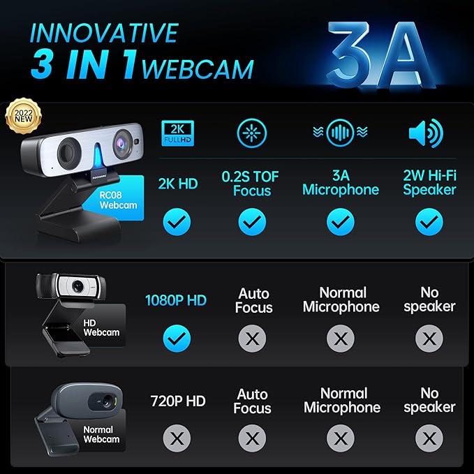 RC08 2K Webcam with Speaker, Webcam - Image 2