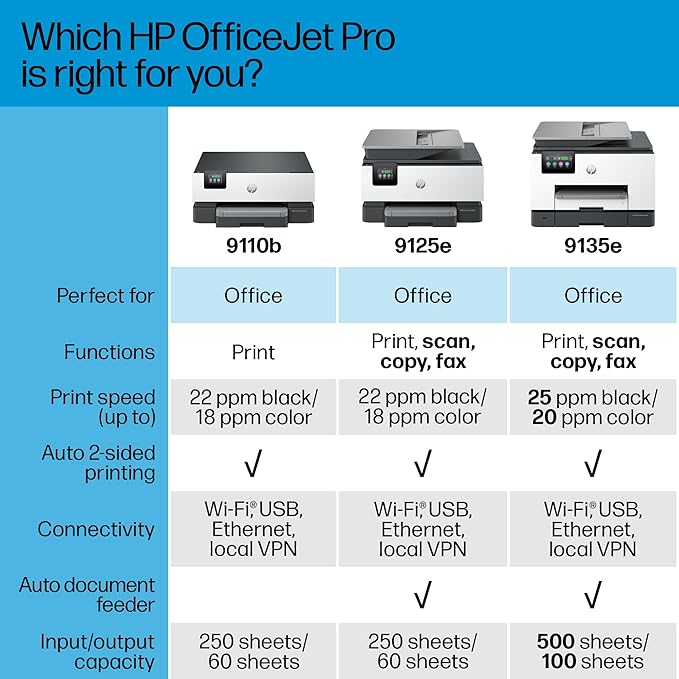 HP OfficeJet Pro 9135e All-in-One Printer, Printer-for-Small Medium Business - Image 9