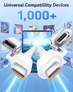 SHEZI 4-in-1 USB C Cable Compatible - Image 5