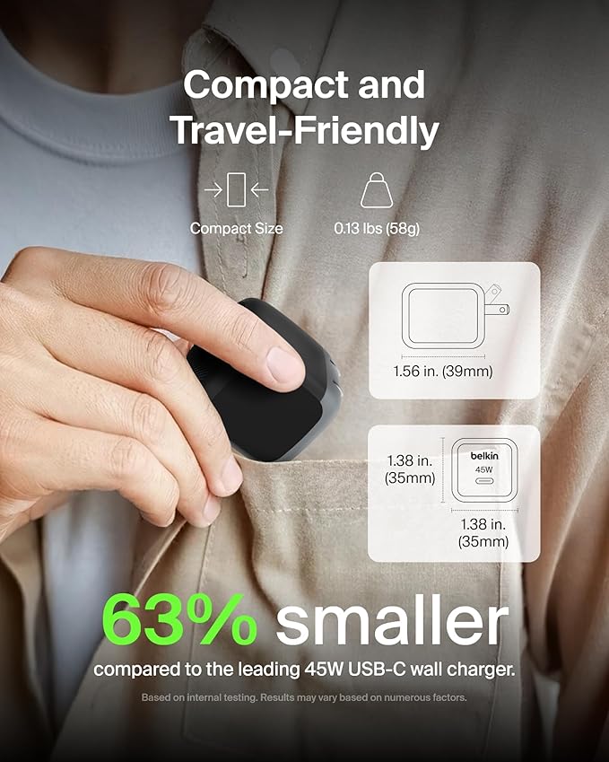 Belkin USB C Charger Block 45W - Image 3