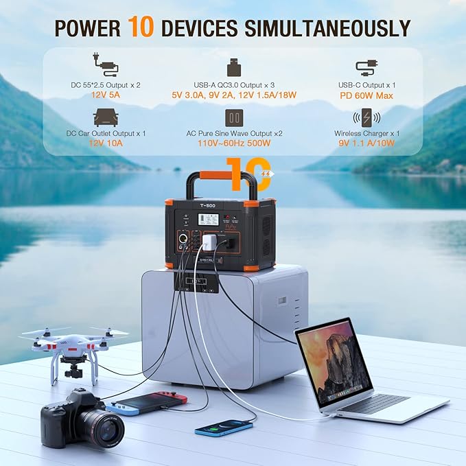 500W Portable Power Station, GRECELL Solar Generator 519Wh Lithium Battery - Image 2