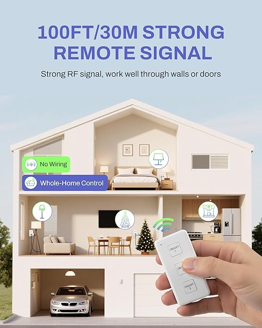 BN-LINK Wireless Remote Control Outlet Switch – 3-Outlet Kit - Image 3