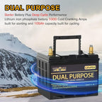WEIZE 12V 105AH Dual Purpose LiFePO4 Lithium Battery, 1000CCA Group 31 Group 27 - Image 2