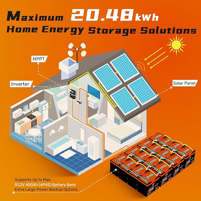 12.8V 100Ah LiFePO4 Battery, Group 24 Size • Built-in 100A BMS, Max.1280Wh - Image 5