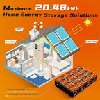 12.8V 100Ah LiFePO4 Battery, Group 24 Size • Built-in 100A BMS, Max.1280Wh - Image 5