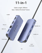 BENFEI 11-in-1 USB C Hub Triple Display Docking Station Dual HDMI, 3*USB 3.0 - Image 2