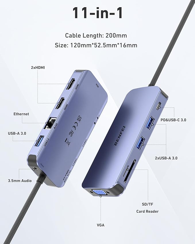 BENFEI 11-in-1 USB C Hub Triple Display Docking Station Dual HDMI, 3*USB 3.0 - Image 2