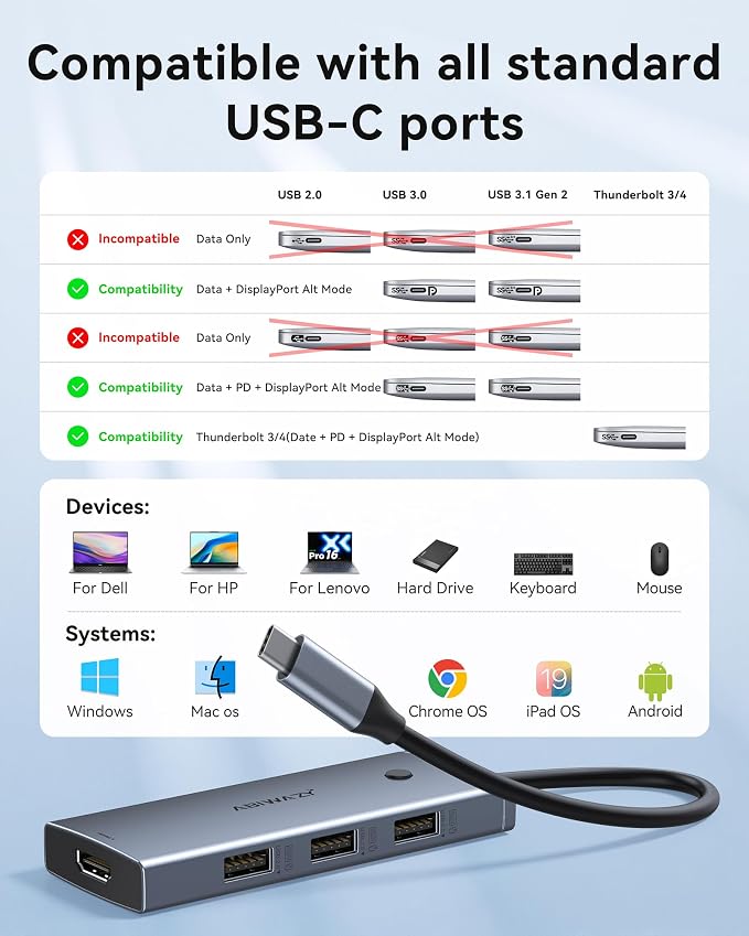 Docking Station USB C to Dual HDMI Adapter, USBC Hub Dual hdmi Monitors - Image 8