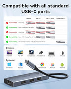Docking Station USB C to Dual HDMI Adapter, USBC Hub Dual hdmi Monitors - Image 8