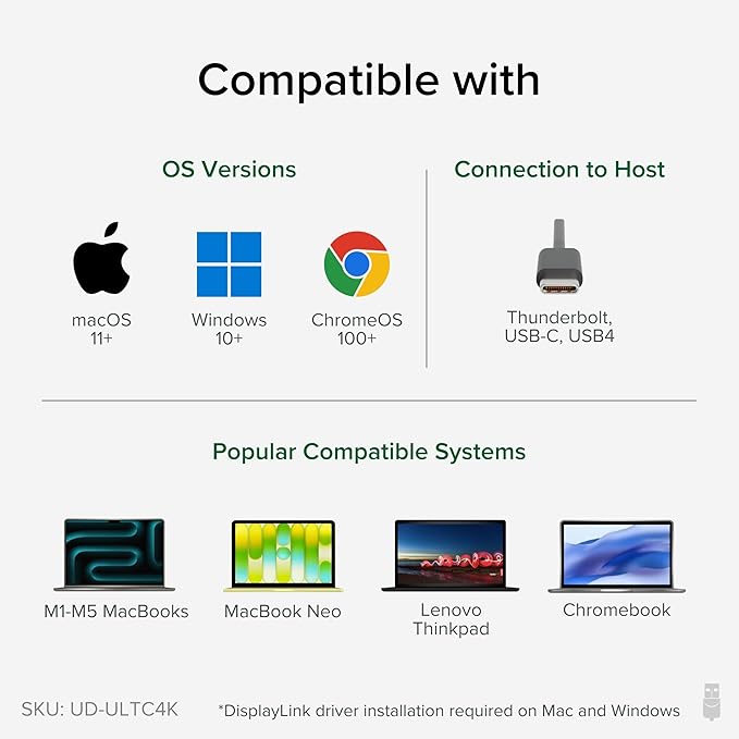 Plugable 13-in-1 USB C Docking Station 4K Triple Monitor - Image 5