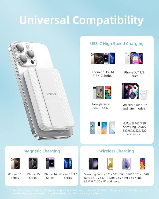 Magnetic 3-in-1 Portable Charger: 10000mAh Wireless Power Bank - Image 6