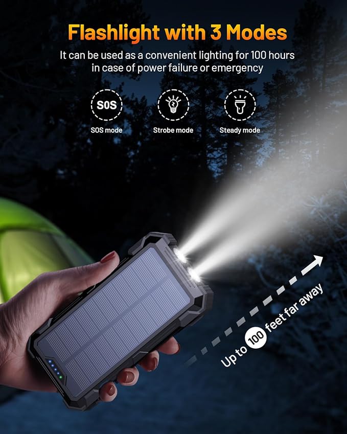 GOODaaa Solar Power Bank, 42800mAh Portable Charger 20W Fast Charging External - Image 6