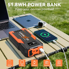 S ZEVZO ET05 Jump Starter 3000A Portable Car Jump Starter Battery Pack - Image 4