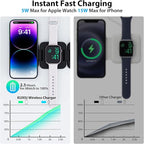 Fast Wireless Charger, Magnetic Foldable 3 in 1 Charging Station - Image 2