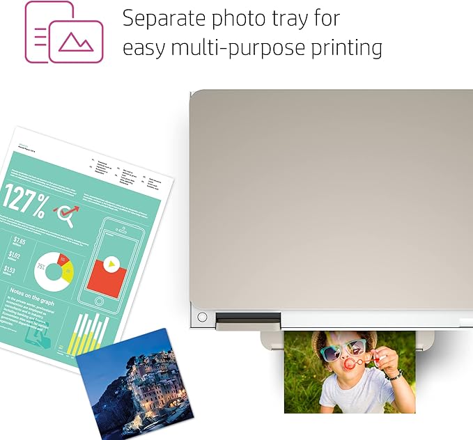 HP ENVY Inspire 7255e Wireless Color Thermal Inkjet Printer, Easy setup - Image 5