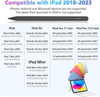 Stylus Pen for iPad 10th 9th 8th 7th 6th Generation, 15Mins Fast Charge for - Image 2