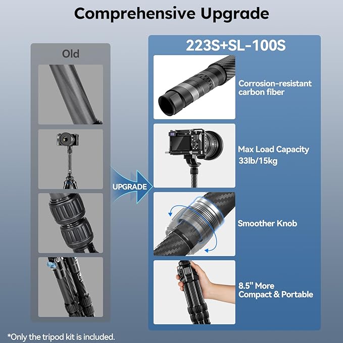 SIRUI Mini Carbon Fiber Tripod - Image 7