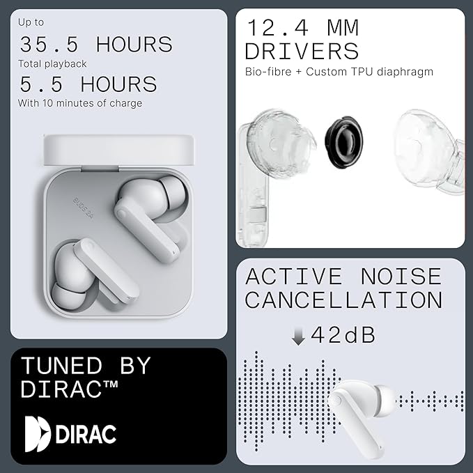 CMF Buds 2a Wireless Earbuds 2025 New Active Noise Cancelling 42dB Hybrid ANC - Image 5