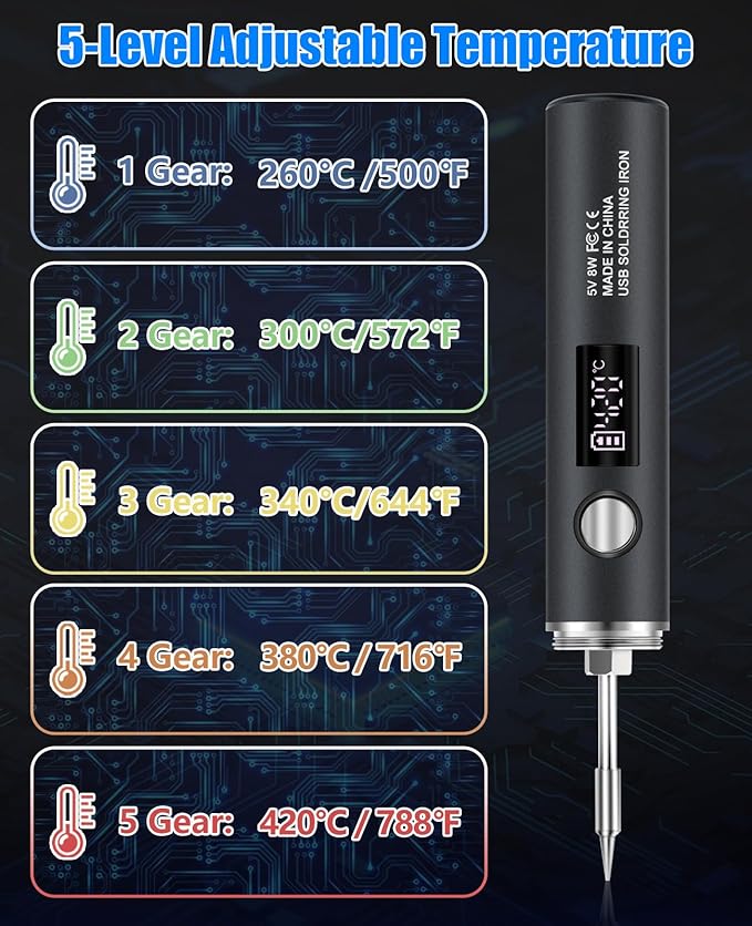 Cordless Soldering Iron Kit, 1400mAh Rechargeable Portable Cordless Soldering - Image 3
