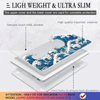 CISSOOK Ocean Case for MacBook Pro 14 inch 2021 2022 2023 2024 Release Model - Image 4