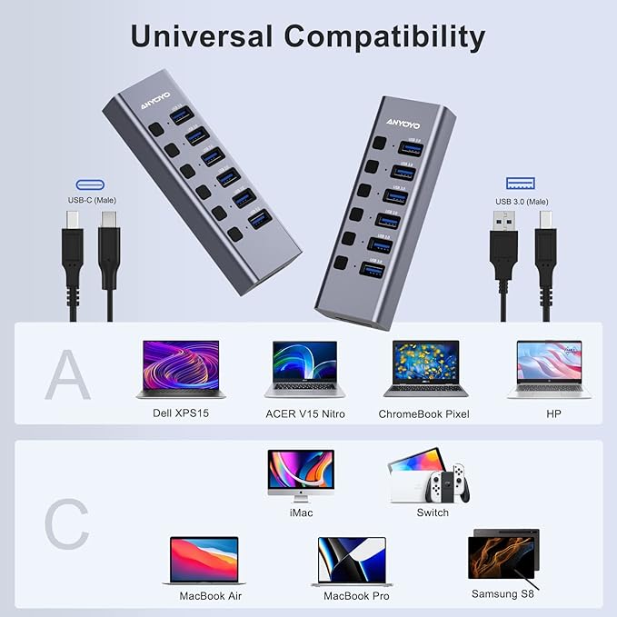 Powered USB Hub with TF/SD Card Reader, 8-Port USB 3.0 Hub with 6 USB 3.0 Data - Image 7
