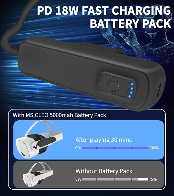 2-Pack 5000mAh Battery Pack for Meta/Oculus Quest 3S/3/2, 18W PD Fast VR Charger - Image 3