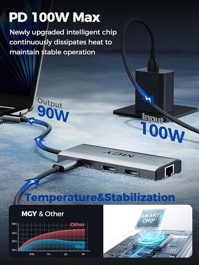 MCY USB C Hub, Laptop Docking Station Dual Monitor Single 8K, 10 in 1 Type-C - Image 4