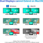USB C to Dual HDMI Adapter, 4K@60Hz HDMI Splitter - Image 3