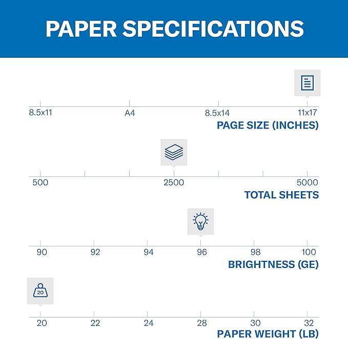Hammermill Printer Paper, 20 lb Copy Paper, 11 x 17 - Image 2