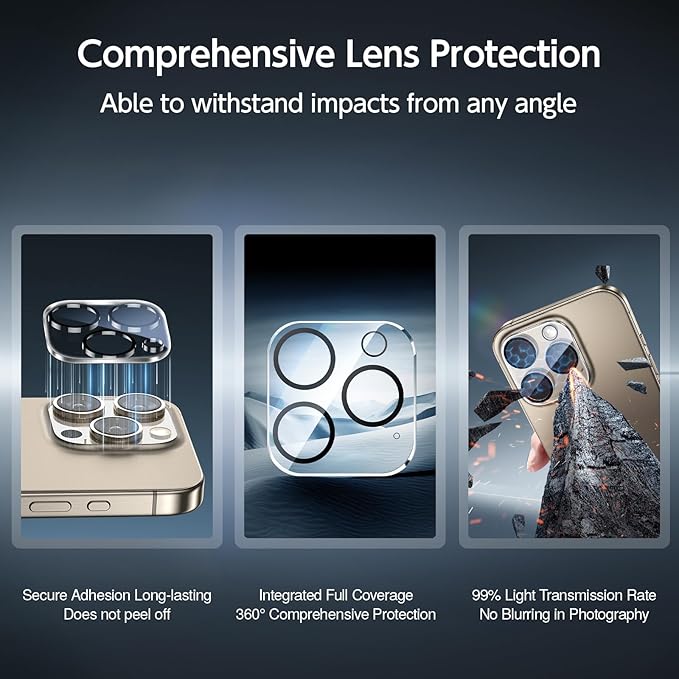 SMARTDEVIL 2+2Pack Privacy Screen Protector - Image 4