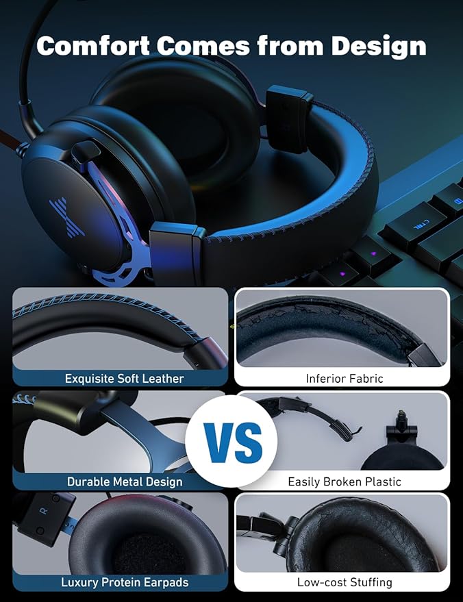 DEEBOX Gaming Headset for PC, Gaming Headphone - Image 4