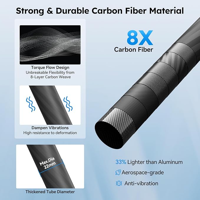 SIRUI AM-223L Carbon Fiber Mini Tabletop Tripod Kit, Compact Lightweight - Image 5