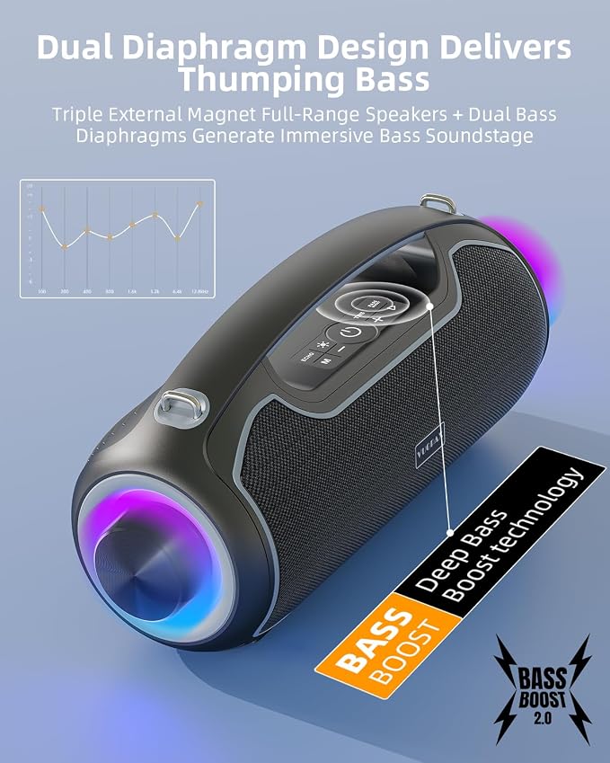 Portable Bluetooth Speakers Wireless, 200W Peak Loud Sound and Deep Bass - Image 3