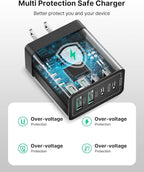 USB C Wall Charger Block 3-Pack, Aiminu 40W 4-Port PD Power Delivery Fast Type - Image 4