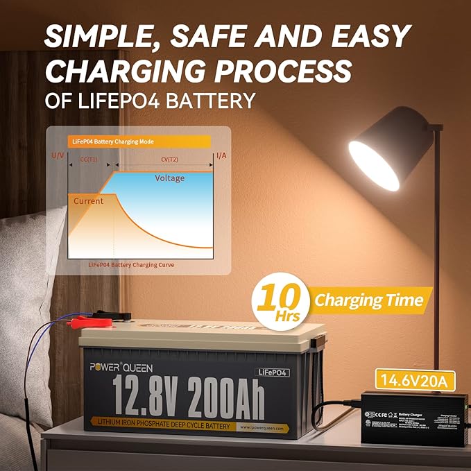Power Queen 12.8V 200Ah LiFePO4 Battery - Image 4
