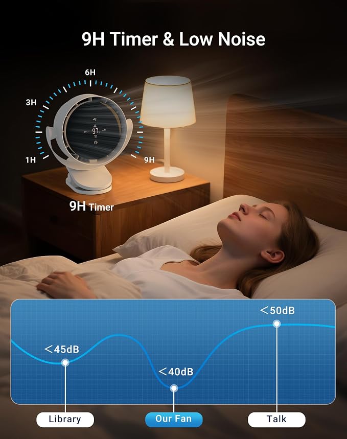 Portable Desk Fan, Clip-On Rechargeable USB Fan - Image 6