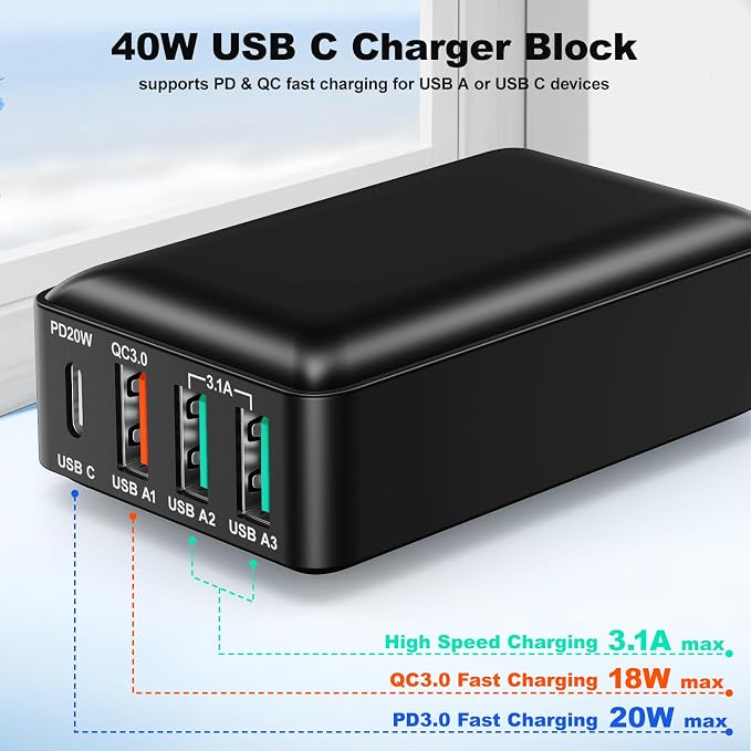 USB C Wall Charger 40W, Excgood 4Port USB Charging Block Flat Foladable Wall - Image 3