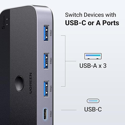 UGREEN USB 3.0 Switch 2 Computers Sharing USB C & A Devices, 4 Port USB - Image 4