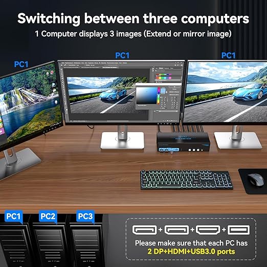 4K144Hz HDMI + 2 Displayport KVM Switch 3 Monitors 3 Computers 8K USB 3.0 KVM - Image 3